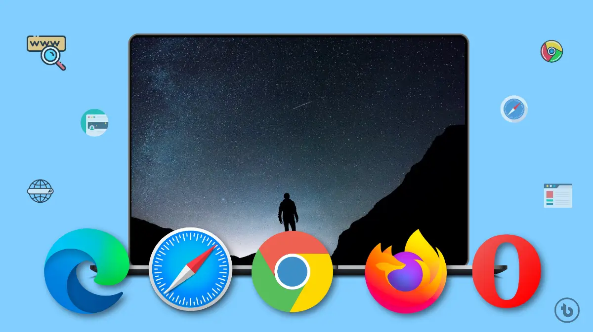 You are currently viewing Best Browser for Mac 2023
