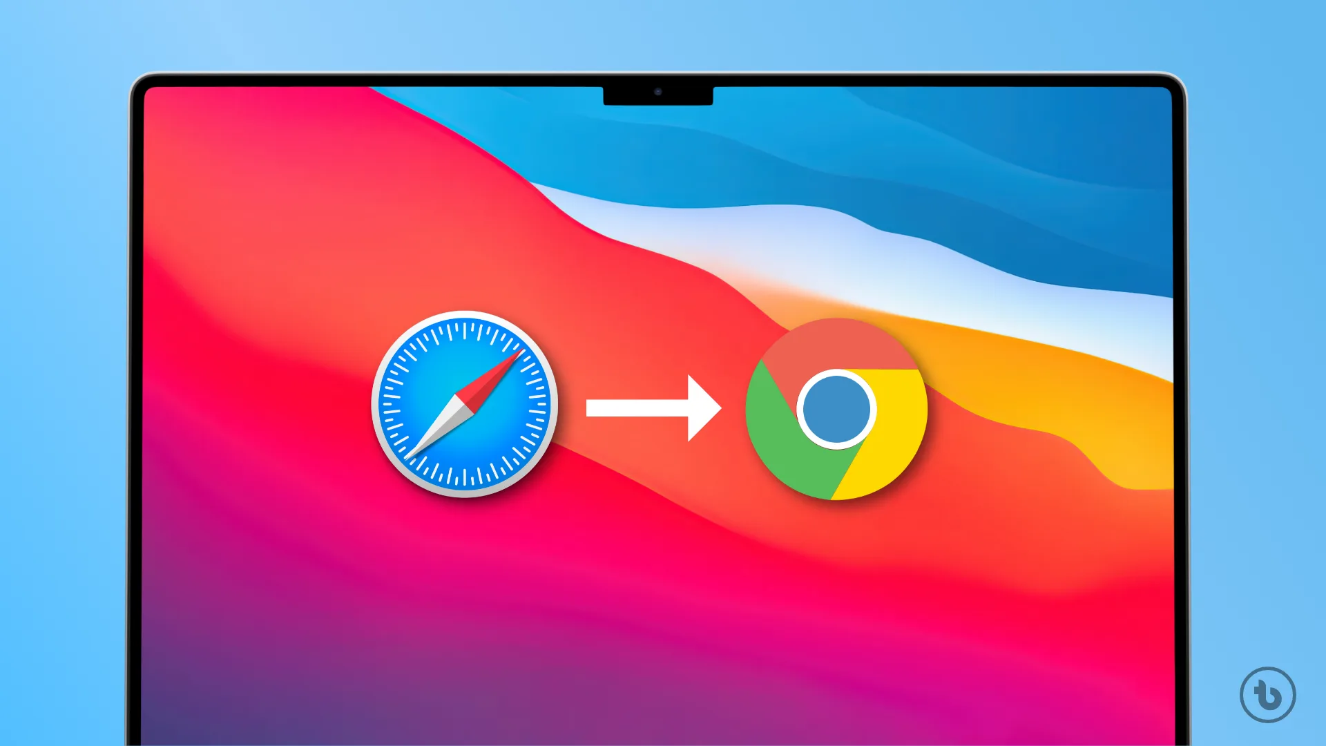 Read more about the article How to change your default browser on Mac in 4 steps