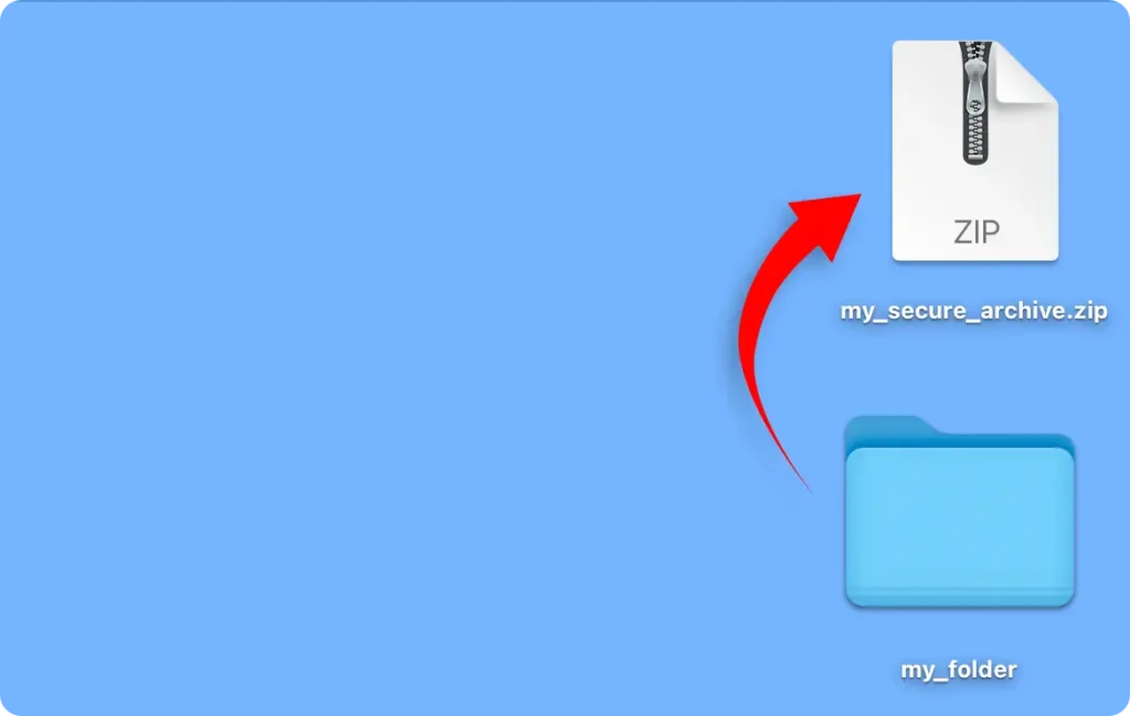 How to Create Password Protected Zip Files in Mac